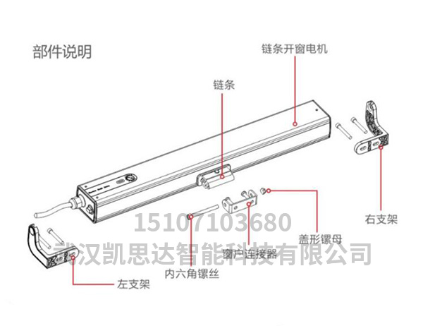 螺杆开窗器